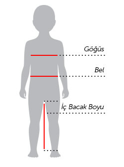 Çocuk beden ölçü resmi