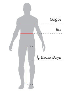 Erkek beden ölçü resmi